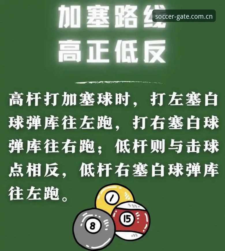 3个常见失误与正确做法——球盟会官方平台的兼容版使用指南